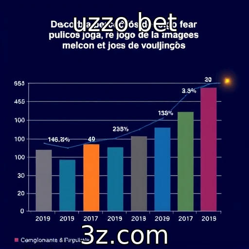 Percepção do público sobre jogos de azar